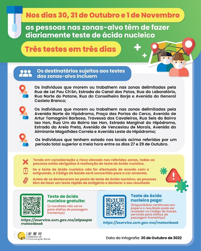 Infografia