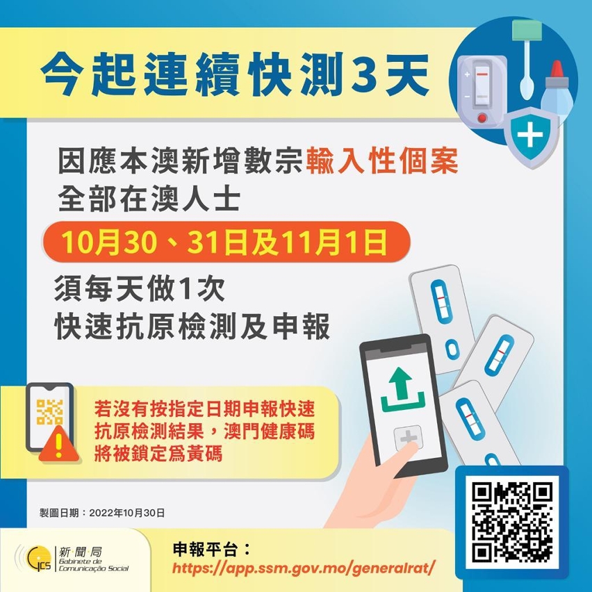 【圖文包】全部在澳人士10月30日至11月1日每天須進行1次快速抗原檢測