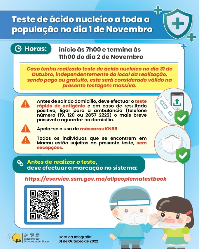 Teste de ácido nucleico para toda a população no dia 1 de Novembro