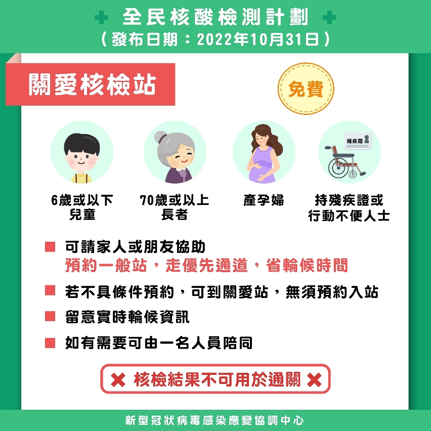 圖文包_全民核檢_04_關愛核檢站