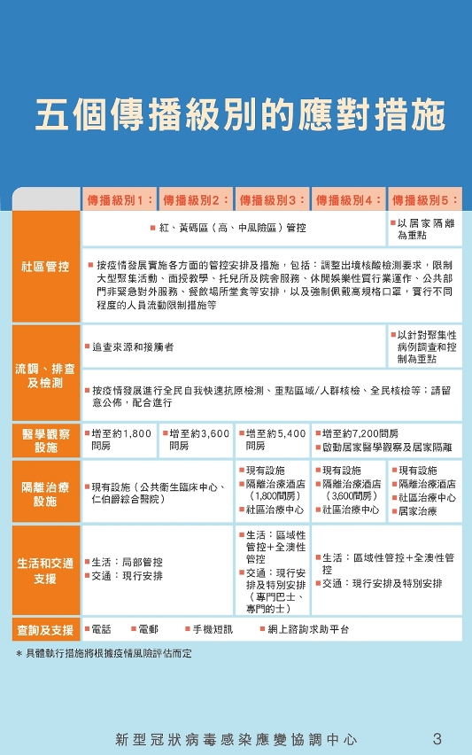 應急預案第二版圖文包3