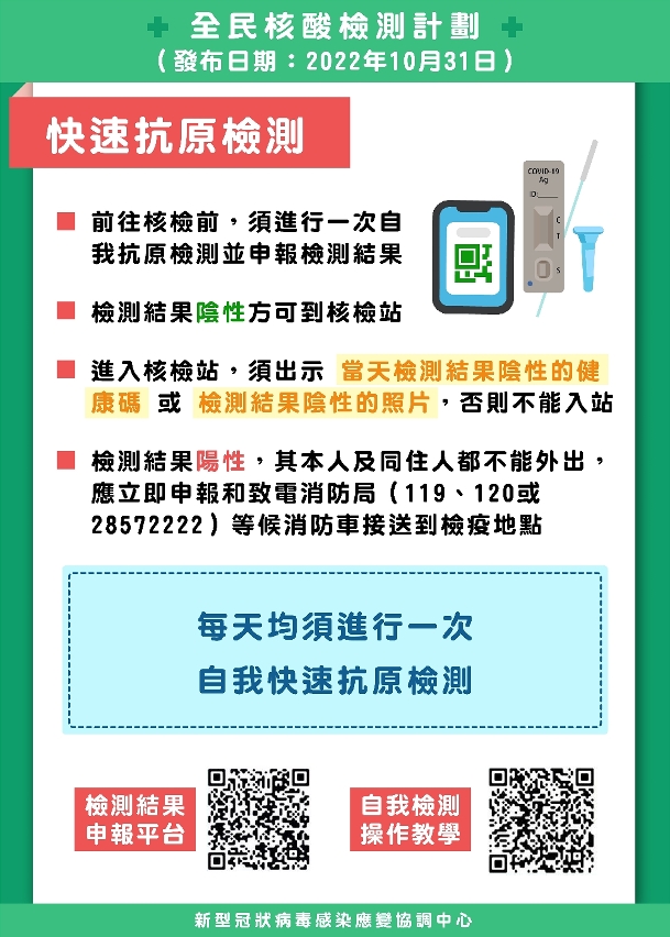圖文包_全民核檢_06_快速抗原檢測