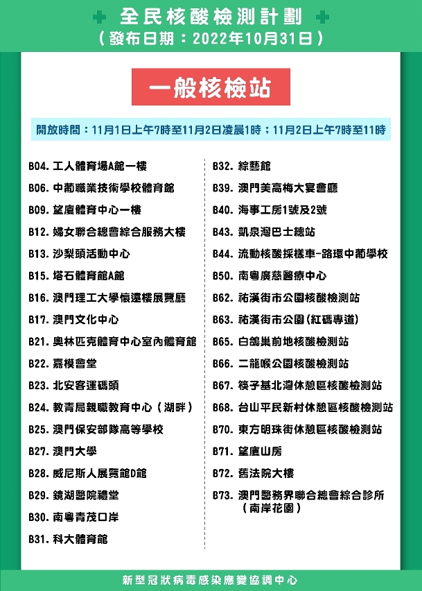 圖文包_全民核檢_08_一般核檢站地點1