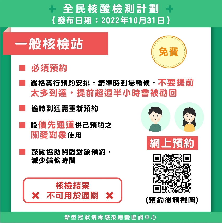 圖文包_全民核檢_02_一般核檢站