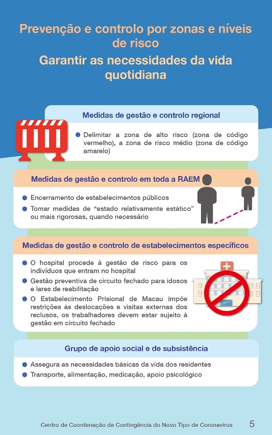 plano de resposta de emergência para a situação epidémica da covid-19 em grande escala (2ª. versão)_05