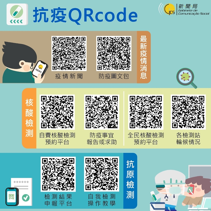 【圖文包】抗疫qr code_cn