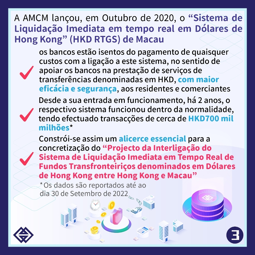 O “Projecto da Interligação do Sistema de Liquidação Imediata em Tempo Real de Fundos Transfronteiriços denominados em Dólares de Hong Kong entre Hong Kong e Macau” foi implementado a partir de ontem (dia 31)