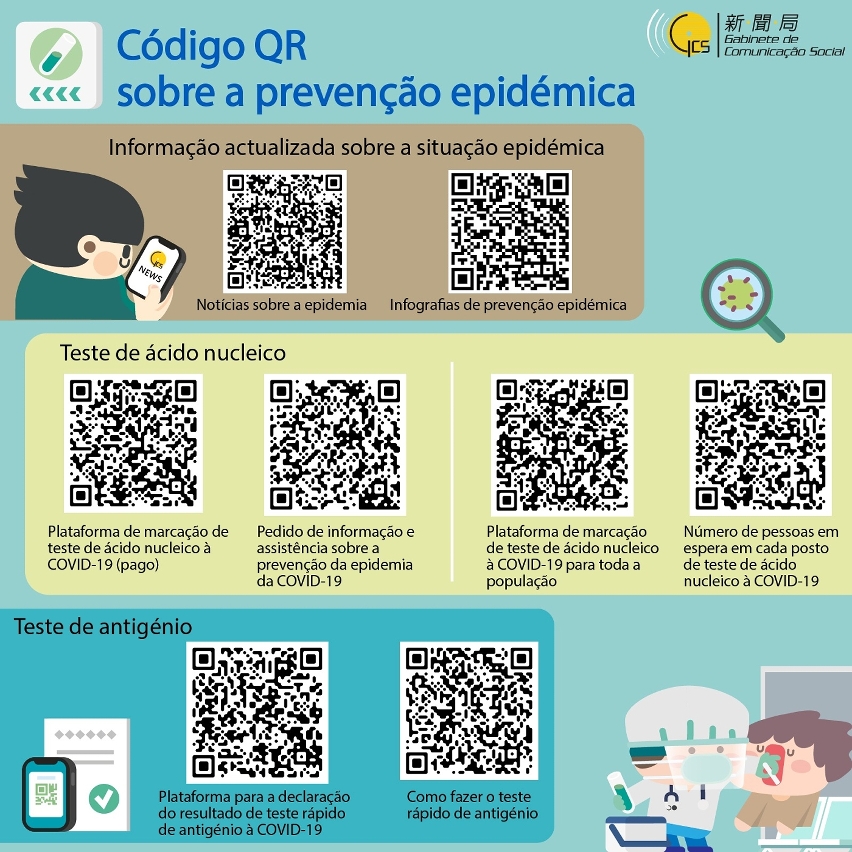 【圖文包】抗疫qr code_en