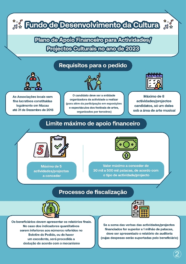 plano de apoio financeiro para actividades projectos culturais no ano de 2023-02