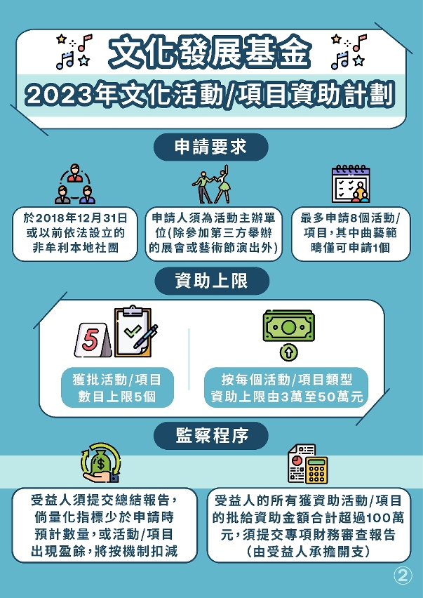 2023年度“文化活動項目資助計劃”-02