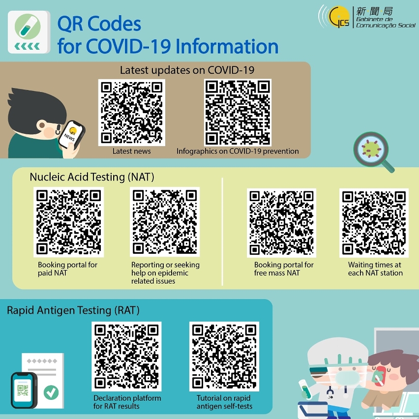 【圖文包】抗疫qr code_pt