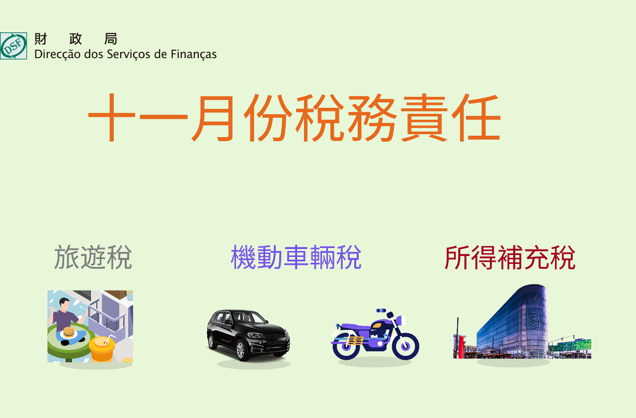 二零二二年十一月份稅務責任