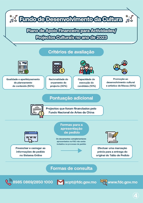 plano de apoio financeiro para actividades projectos culturais no ano de 2023-04