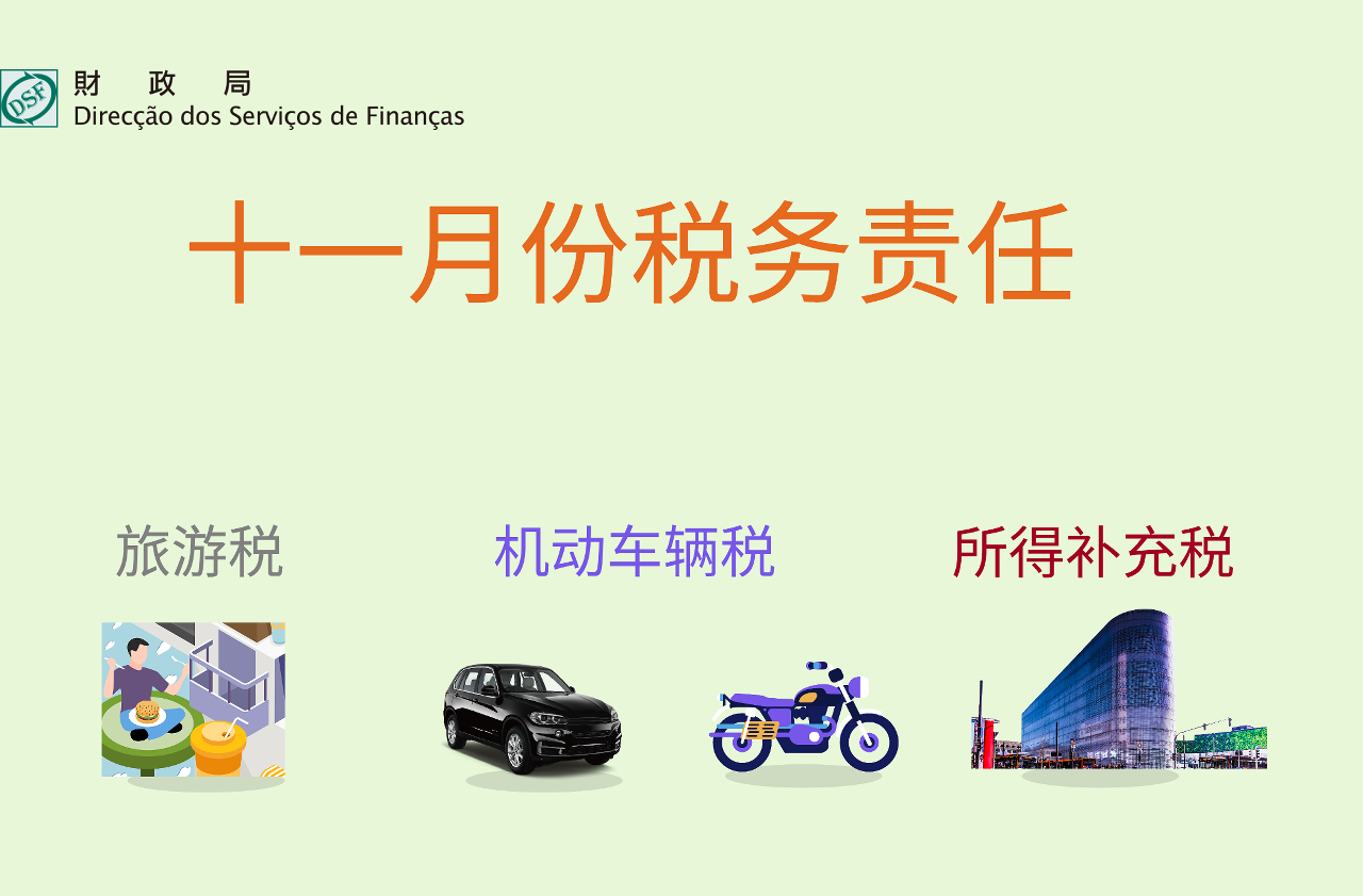 二零二二年十一月份税务责任