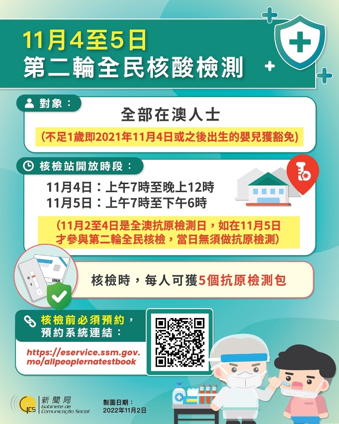 【圖文包】11月4-5日第二輪全民核酸檢測
