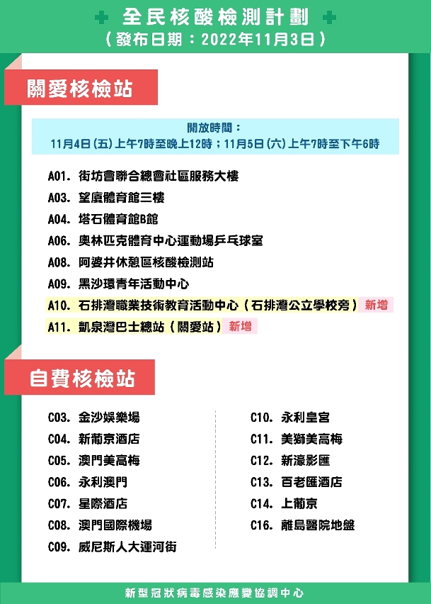 圖文包_11月4-5日全民核檢_09_關愛站及自費站