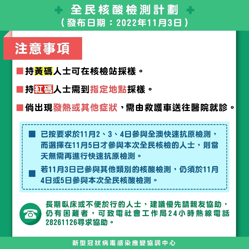 圖文包_11月4-5日全民核檢_06_注意事項