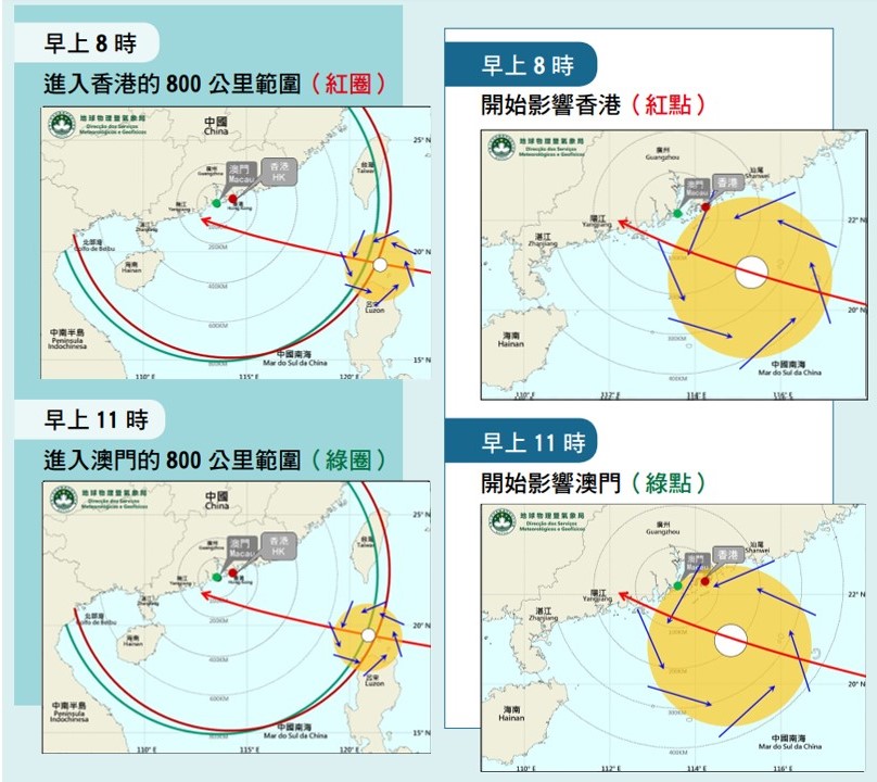 港澳受熱帶氣旋影響時間差異說明