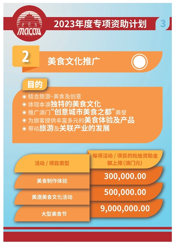 2023年度专项资助计划 - 3