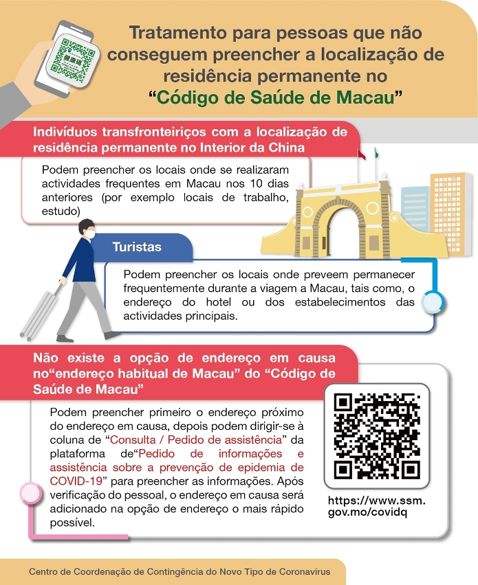 Tratamento para pessoas que não conseguem preencher a localização de residência permanente no “Código de Saúde de Macau”