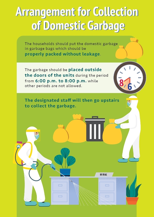 [infographic 3] the following arrangements are in place when nucleic acid screening is carried out in a building where a patient resides