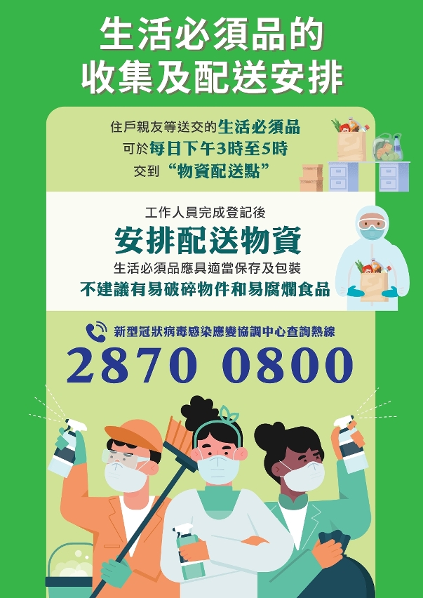 [圖文包4]生活必須品的收集及配送安排