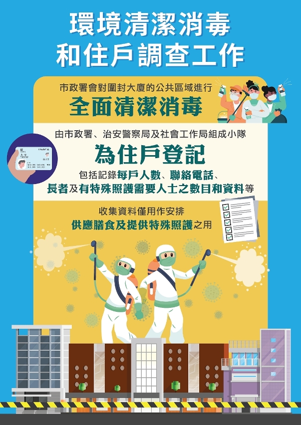 [圖文包1]環境清潔消毒及住戶調查工作