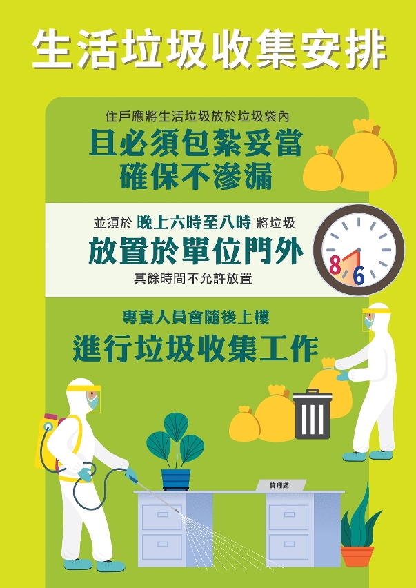 [圖文包3]生活垃圾收集安排