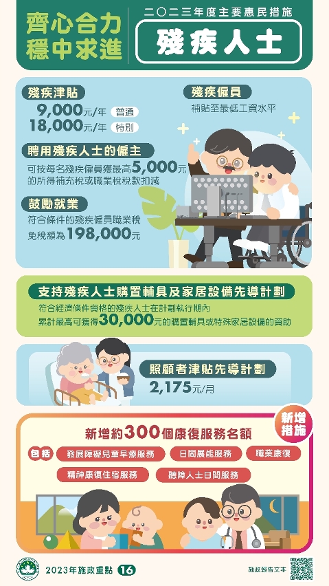 2023年度主要惠民措施 – 殘疾人士