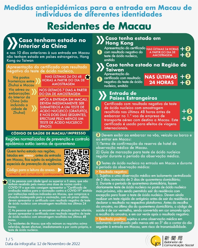 Medidas antiepidémicas para a entrada em Macau de indivíduos de diferentes identidades