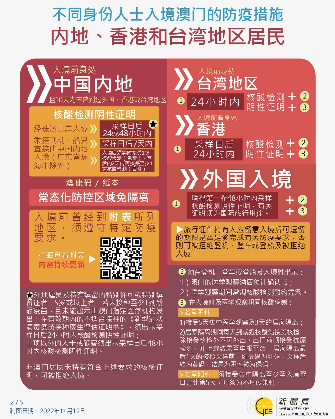 不同身份人士入境澳门的防疫措施