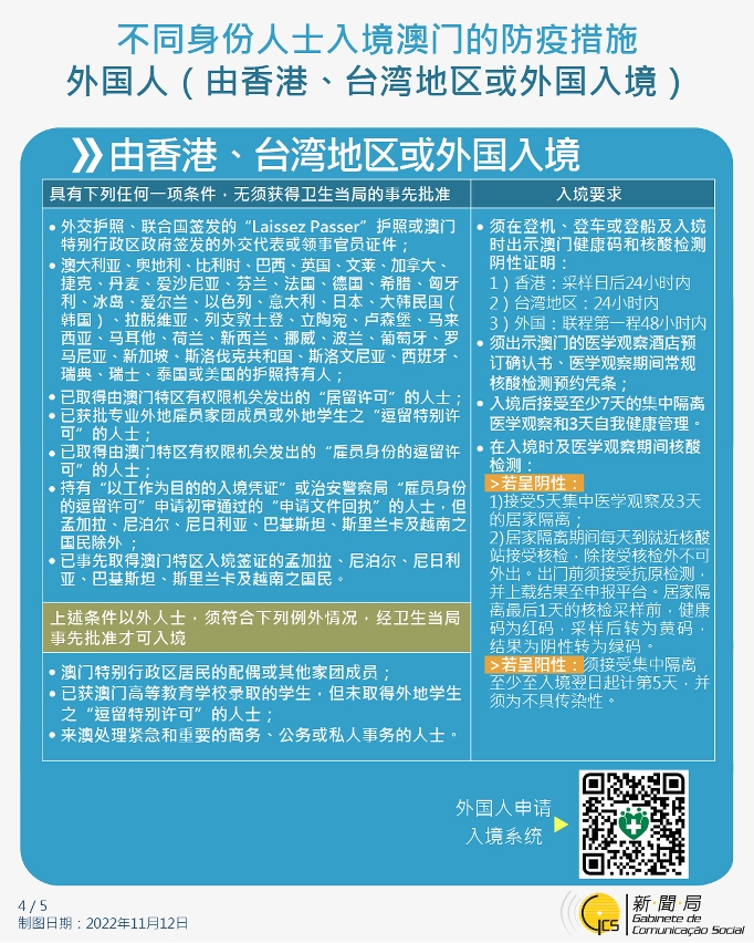 不同身份人士入境澳门的防疫措施