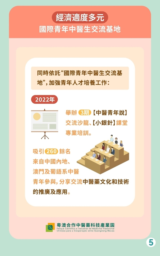 經濟適度多元國際青年中醫生交流基地