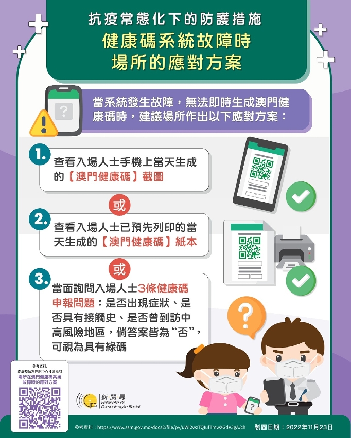 健康碼系統故障時場所的應對方案
