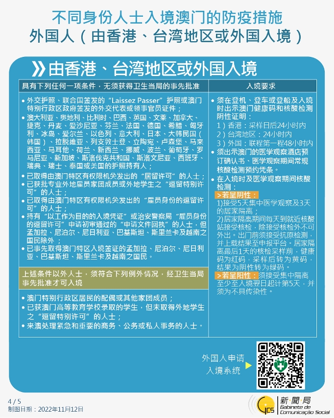 不同身份人士入境澳门的防疫措施