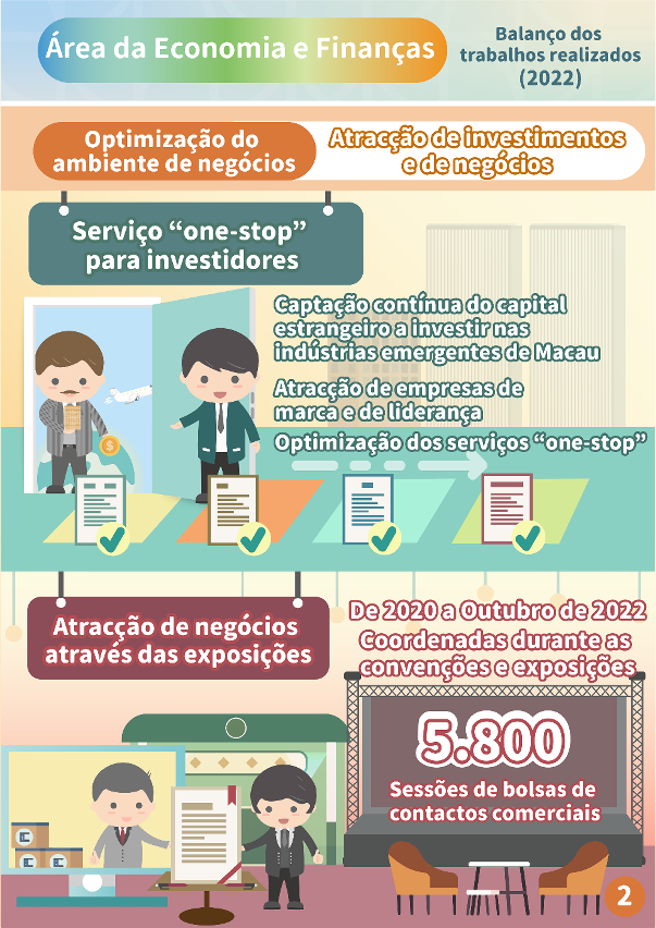 【infografia】área da economia e finanças- balanço dos trabalhos realizados(2022)_7