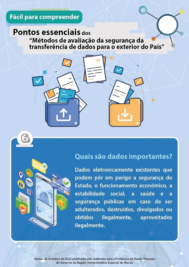 o gabinete para a protecção de dados pessoais apela a todos os sectores de macau para estarem atentos às disposições sobre a transferência de dados do interior da china para o-06