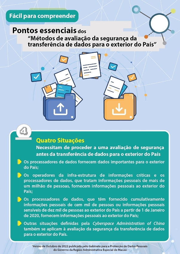o gabinete para a protecção de dados pessoais apela a todos os sectores de macau para estarem atentos às disposições sobre a transferência de dados do interior da china para o-04