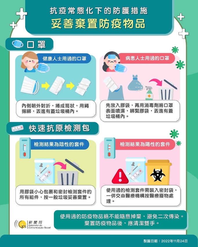 妥善棄置防疫物品