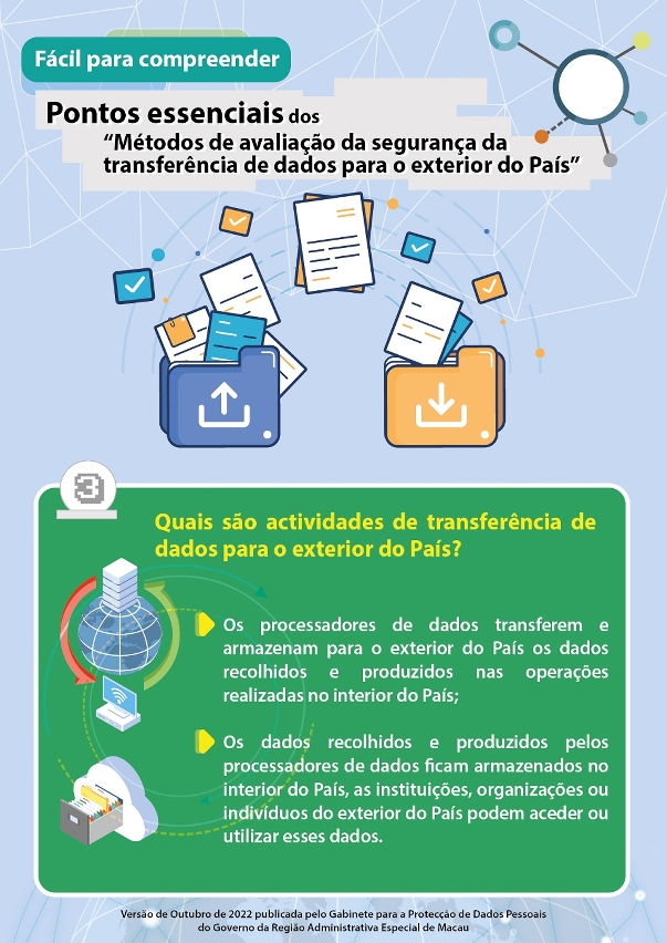 o gabinete para a protecção de dados pessoais apela a todos os sectores de macau para estarem atentos às disposições sobre a transferência de dados do interior da china para o-03