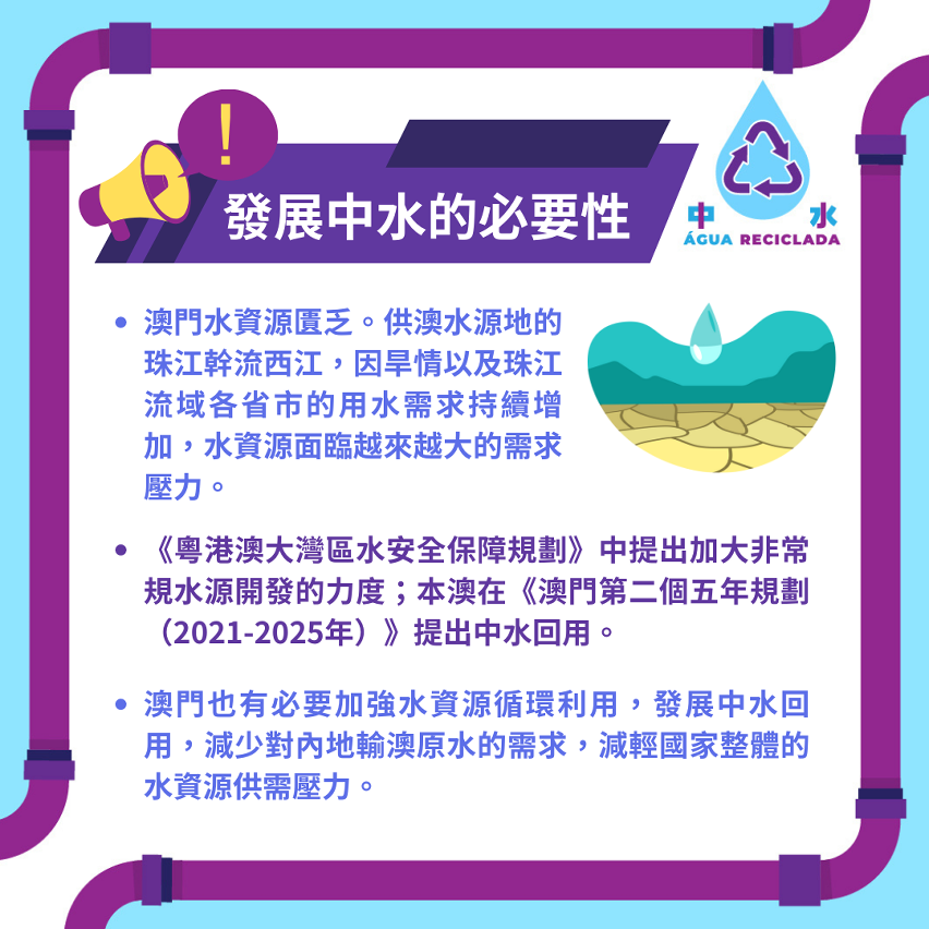 “中水資訊專題網頁”介紹中水回用情況01