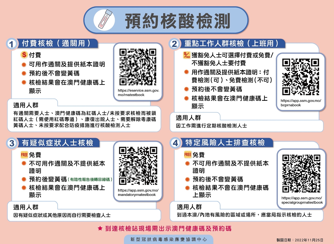 【圖文包】預約核酸檢測