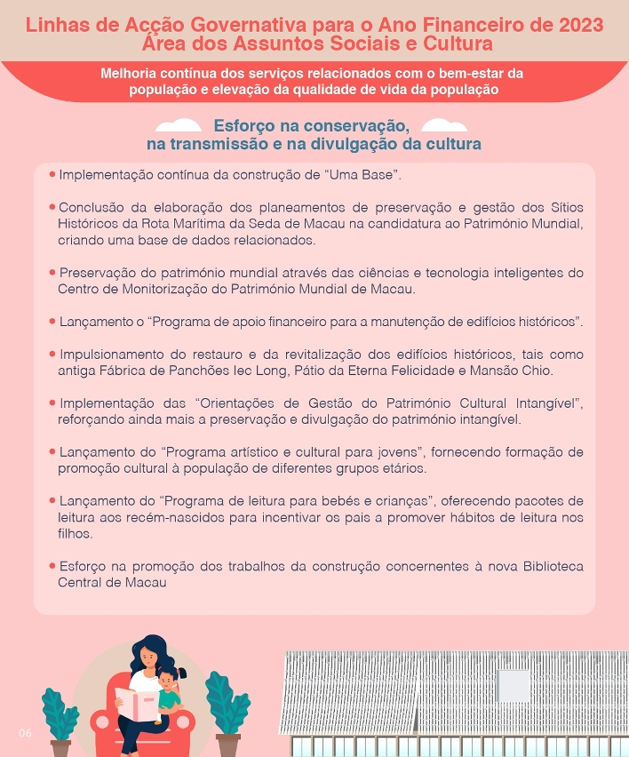 Melhoria contínua dos serviços relacionados com o bem-estar da população e elevação da qualidade de vida da população(6)