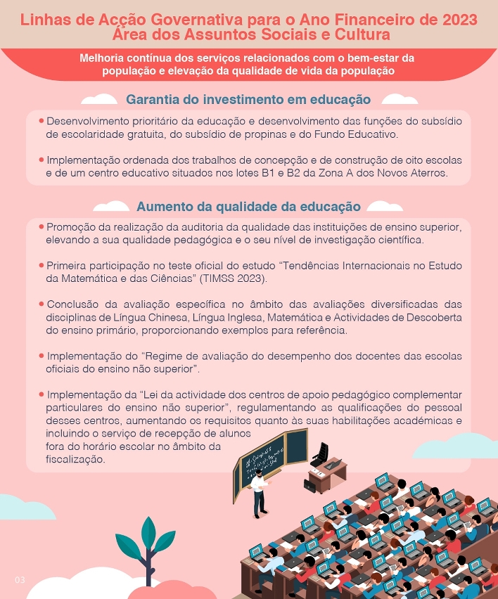 Melhoria contínua dos serviços relacionados com o bem-estar da população e elevação da qualidade de vida da população(3)