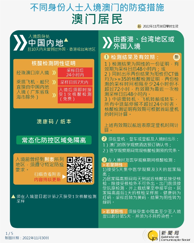 不同身份人士入境澳门的防疫措施