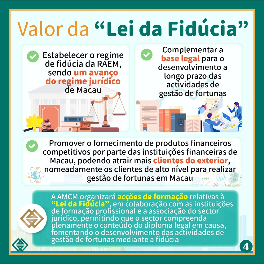 A “Lei da Fidúcia” entrou em vigor no dia 1 de Dezembro, de modo a apoiar o desenvolvimento das actividades de gestão de fortunas