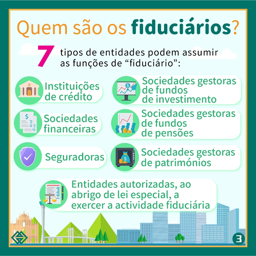 A “Lei da Fidúcia” entrou em vigor no dia 1 de Dezembro, de modo a apoiar o desenvolvimento das actividades de gestão de fortunas