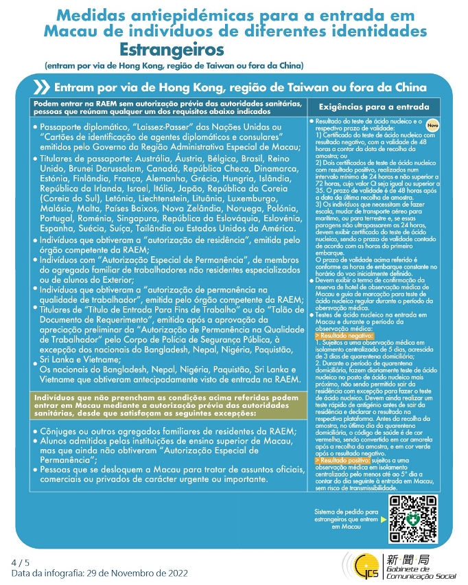 Medidas antiepidémicas para a entrada em Macau de indivíduos de diferentes identidades
