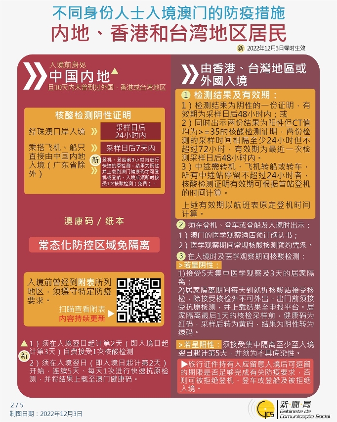不同身份人士入境澳门的防疫措施