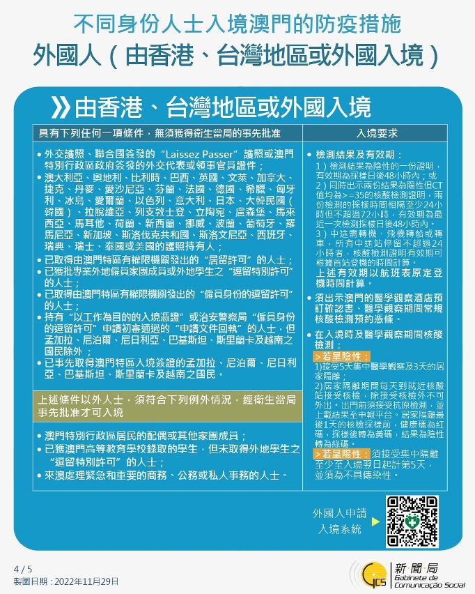 不同身份人士入境澳門的防疫措施